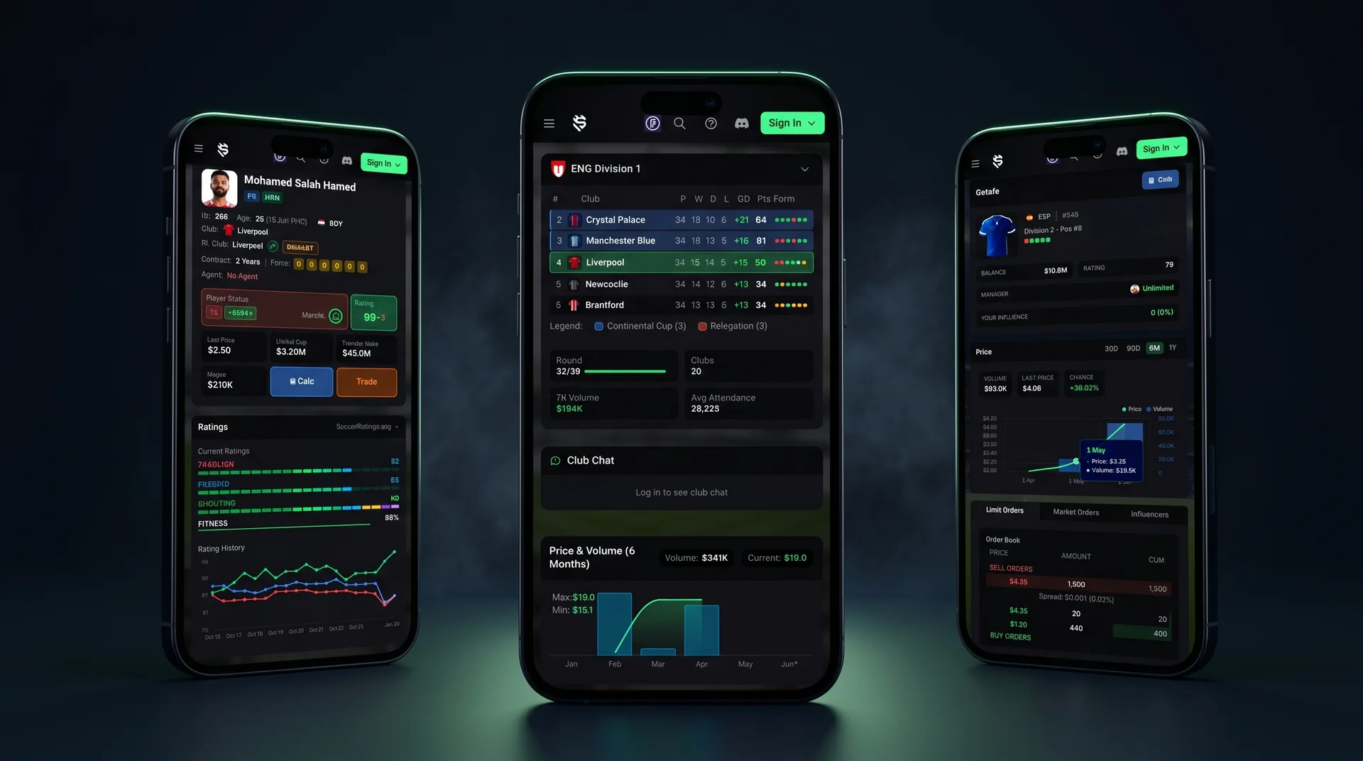 Three phones showing Soccerverse player profile, league table and trading